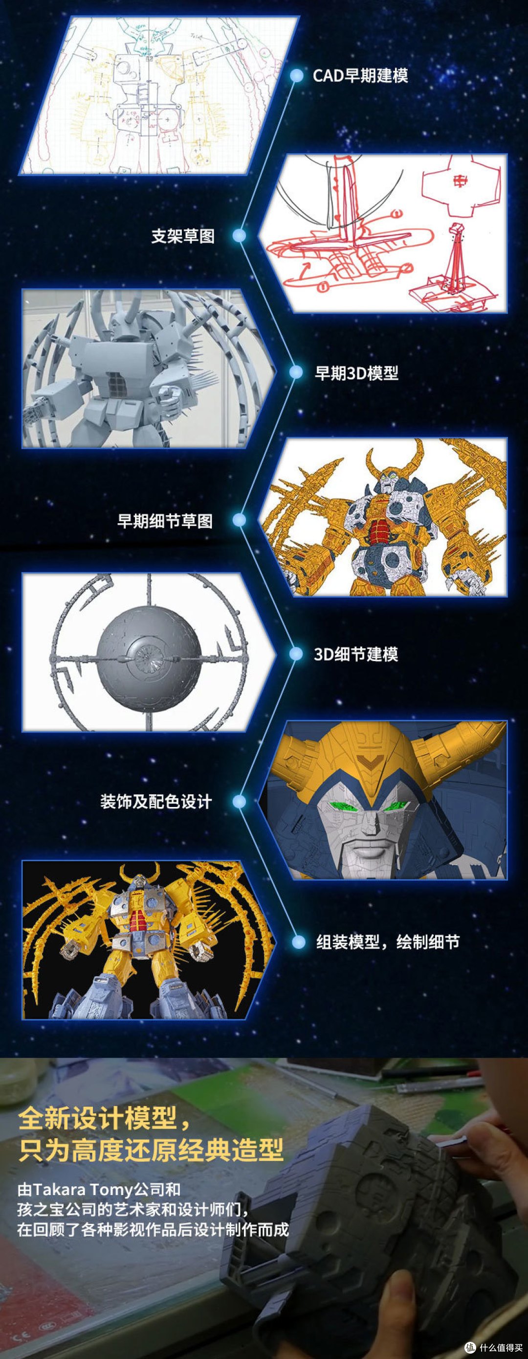 塞伯坦之家：MP45大黄蜂2.0延期至11月，宇宙大帝众筹仅剩一周！