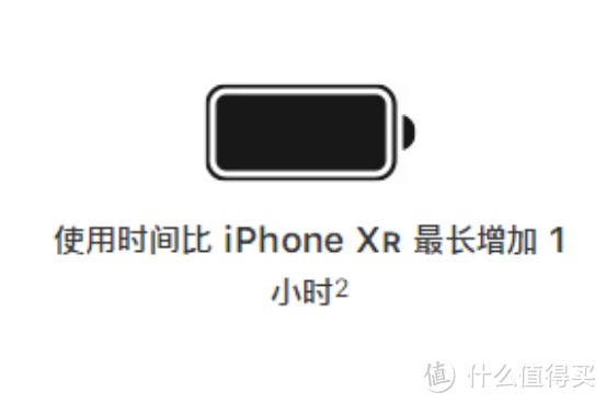 全凭这四点，毫无创新的iPhone 11也能香到流口水