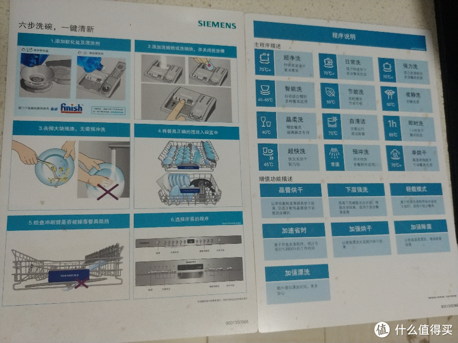 主要按键的分布以及主要功能