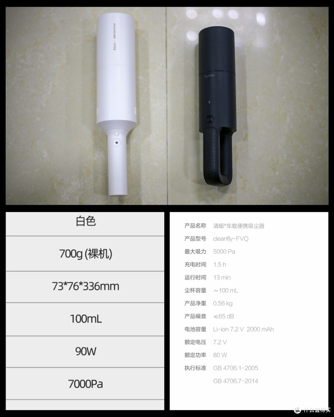 小米有品顺造随手吸尘器 Z1与小米有品 蜻蜓车载吸尘器对比 那款更好