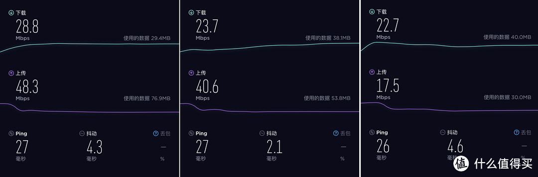 信号差？发热大？买前必看的iPhone11深度评测-信号篇