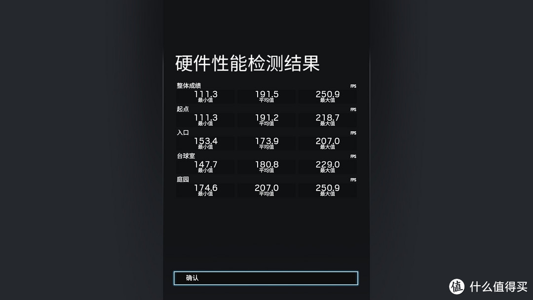 最真实的非公版显卡，蓝宝石RX5700XT超白金拆解测评