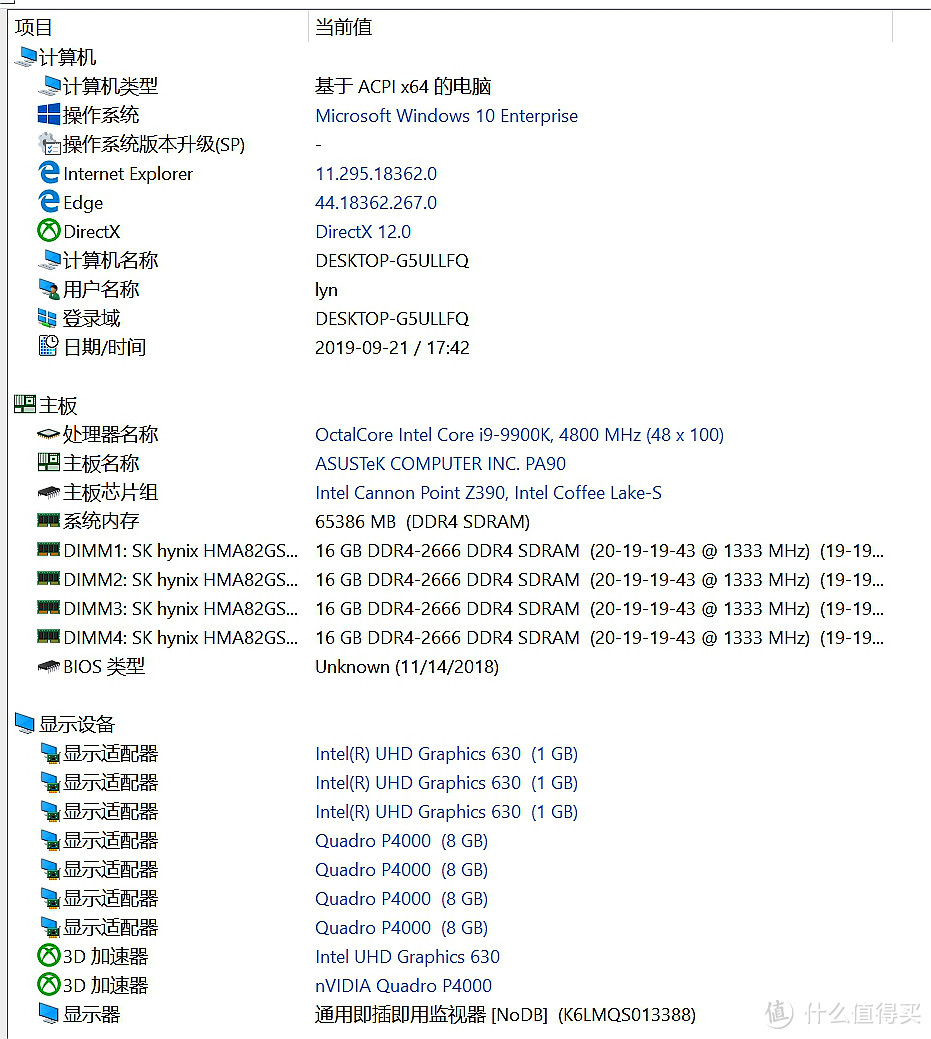 NVIDIA Quadro专业显卡+指纹加密，想赚钱还得靠强大而稳定的生产力工具