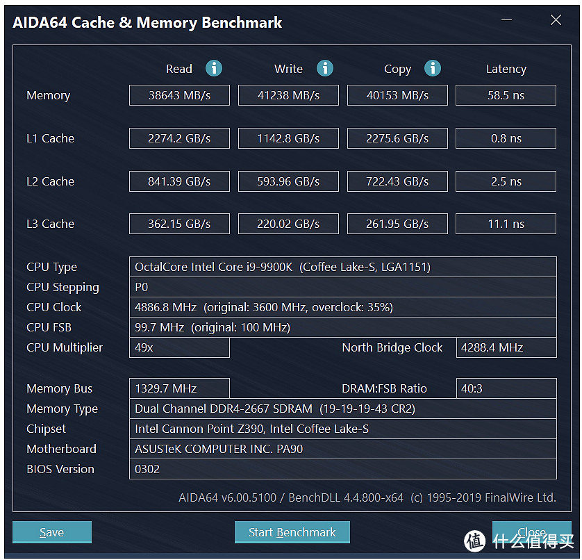 NVIDIA Quadro专业显卡+指纹加密，想赚钱还得靠强大而稳定的生产力工具