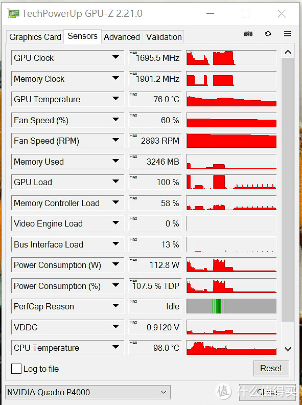 NVIDIA Quadro专业显卡+指纹加密，想赚钱还得靠强大而稳定的生产力工具