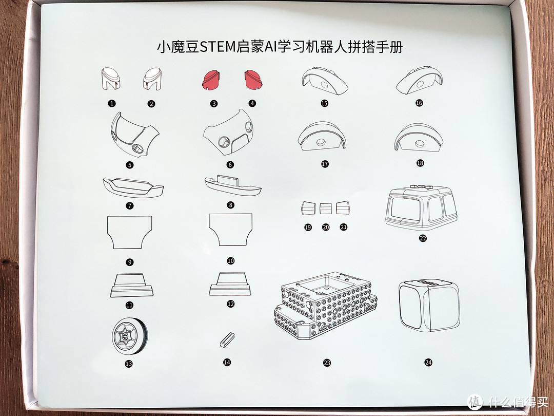 配件一览表，基本有动手能力的可以不用看说明书