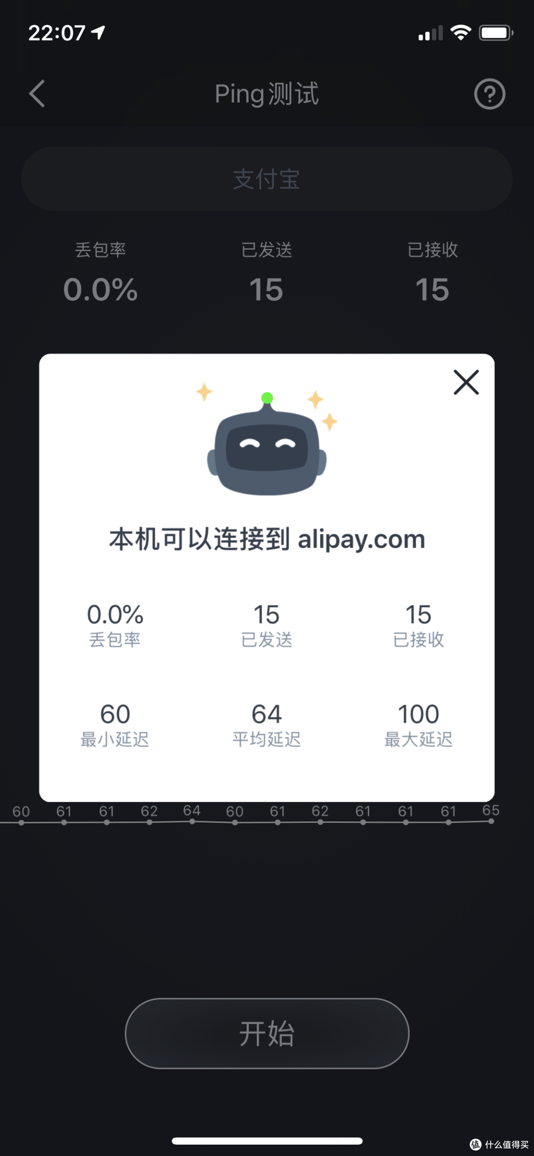 279元一对的入门Mesh无线路由器究竟能不能用?TP-LINK WDR7650评测