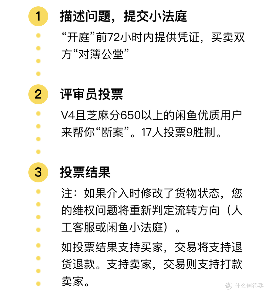 多年闲鱼的使用心得分享—买家篇