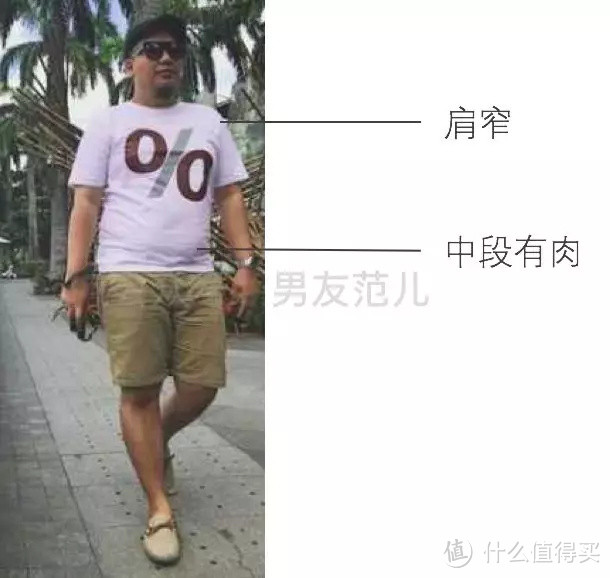 微胖男生怎么穿不显肉？2个要点让你壮而不胖！