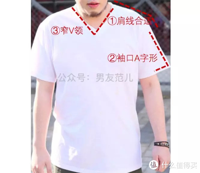 微胖男生怎么穿不显肉?2个要点让你壮而不胖!