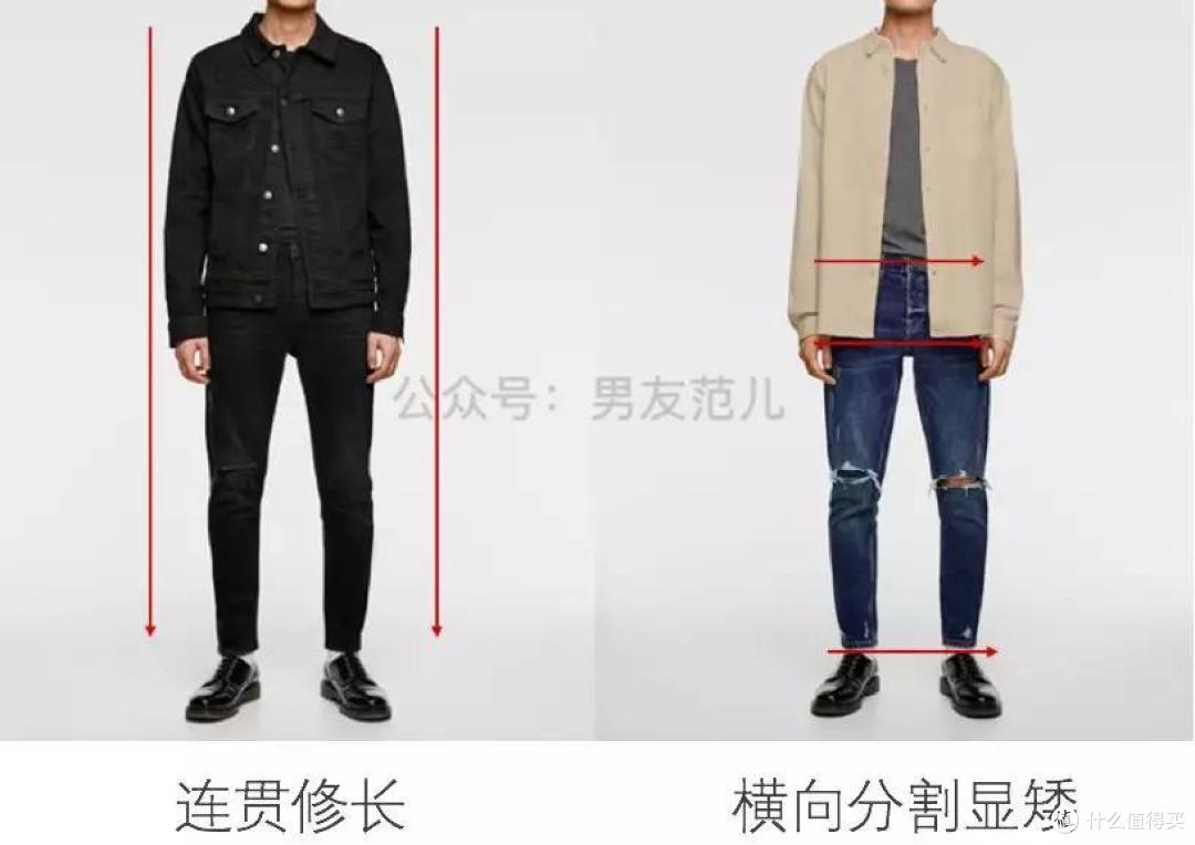 微胖男生怎么穿不显肉?2个要点让你壮而不胖!