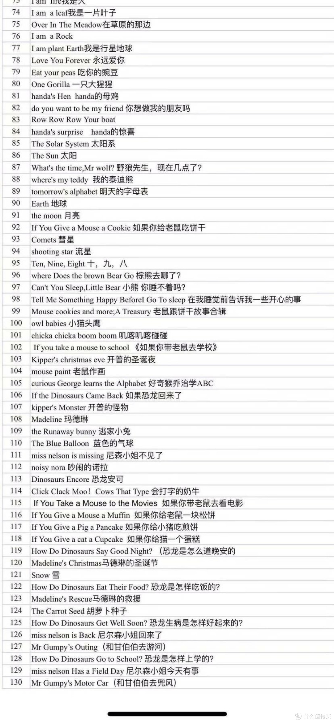 吐血干货！拨开云雾见晴天，点读版廖彩杏的书单绘本你买对了吗？