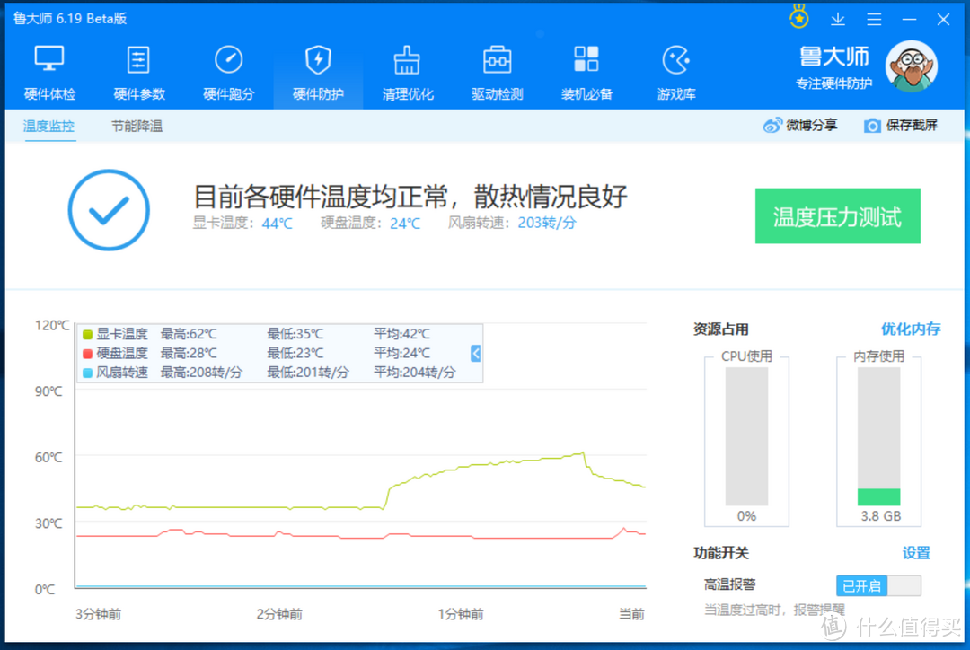 发热噪音还有INTEL统统给我闭嘴—AMD Zen2 3A新平台装机秀