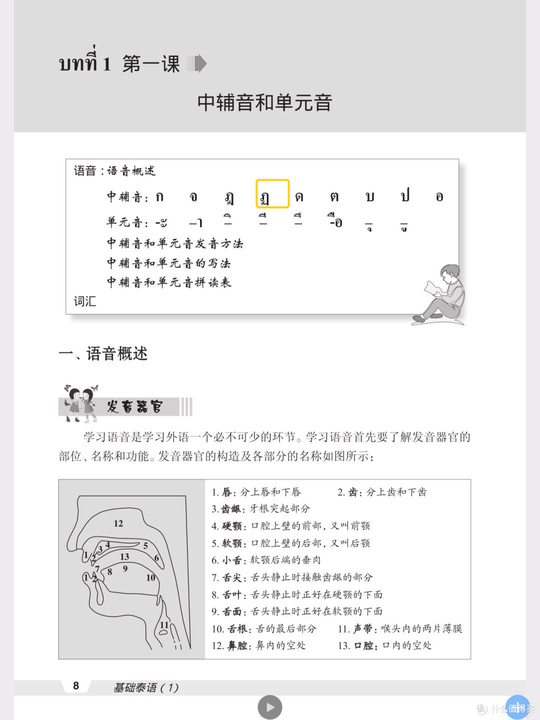 随身泰语学习,提升效率!