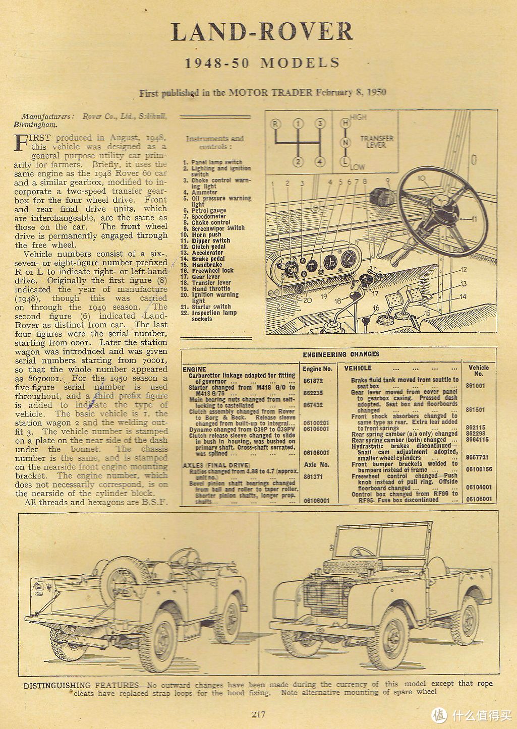 1948-1950款Land Rover商品车说明书