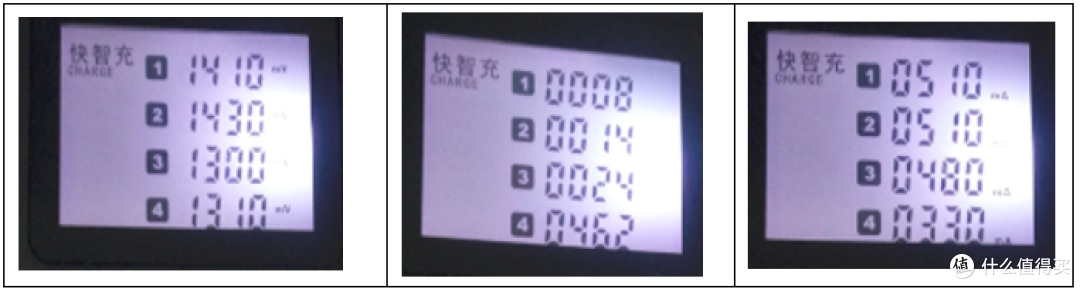 学生家用镍氢充电电池的选购心得