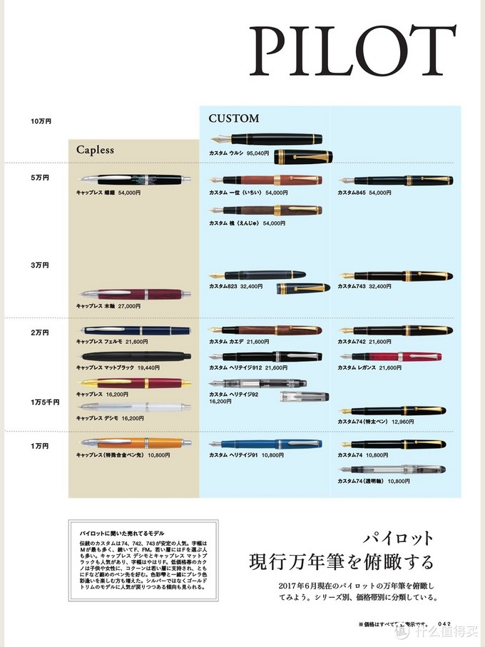 趣味文具箱篇六 日本钢笔的王者 百乐pilot品牌简介 值客原创 什么值得买