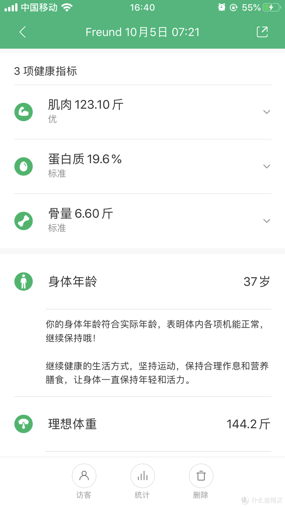 承蒙值友错爱——晒晒投稿的奖品小米体脂秤2