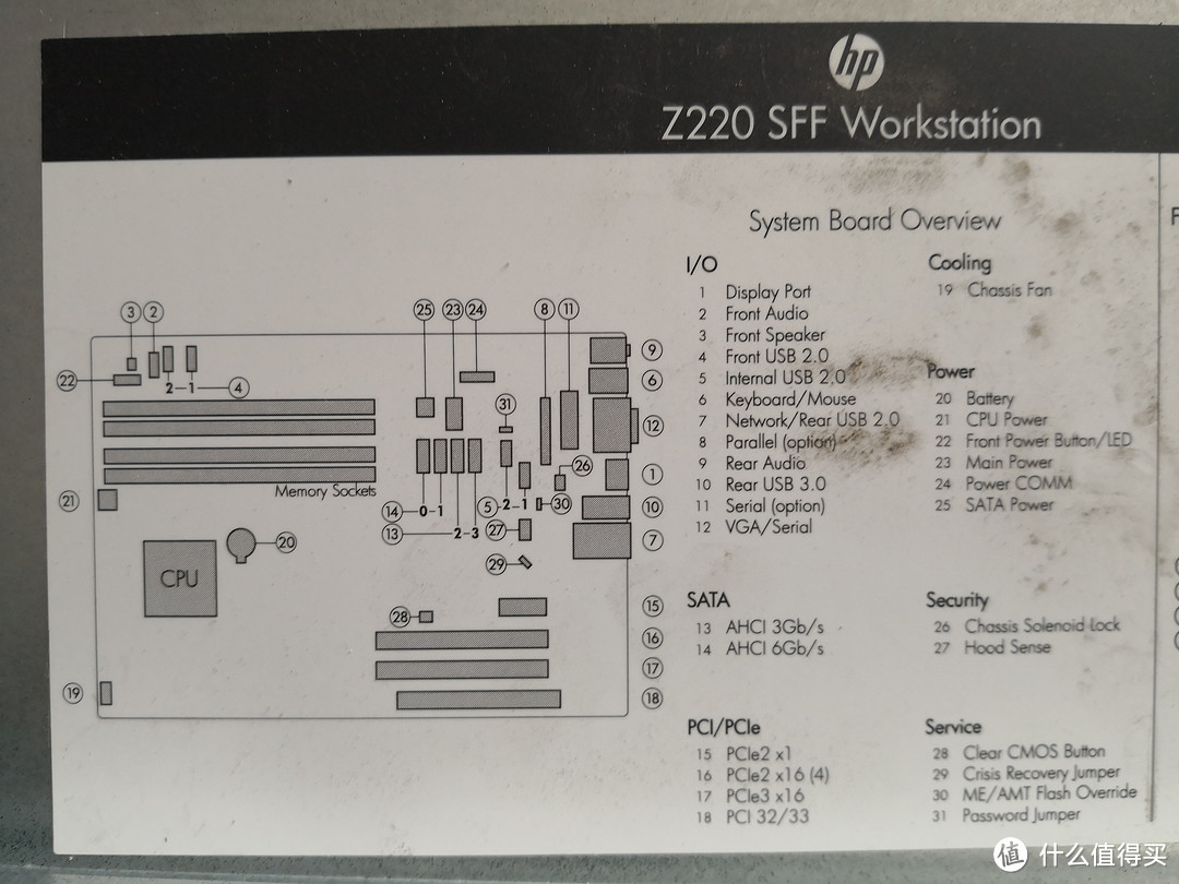 捡垃圾：200元的准系统小主机，没想到这么好用