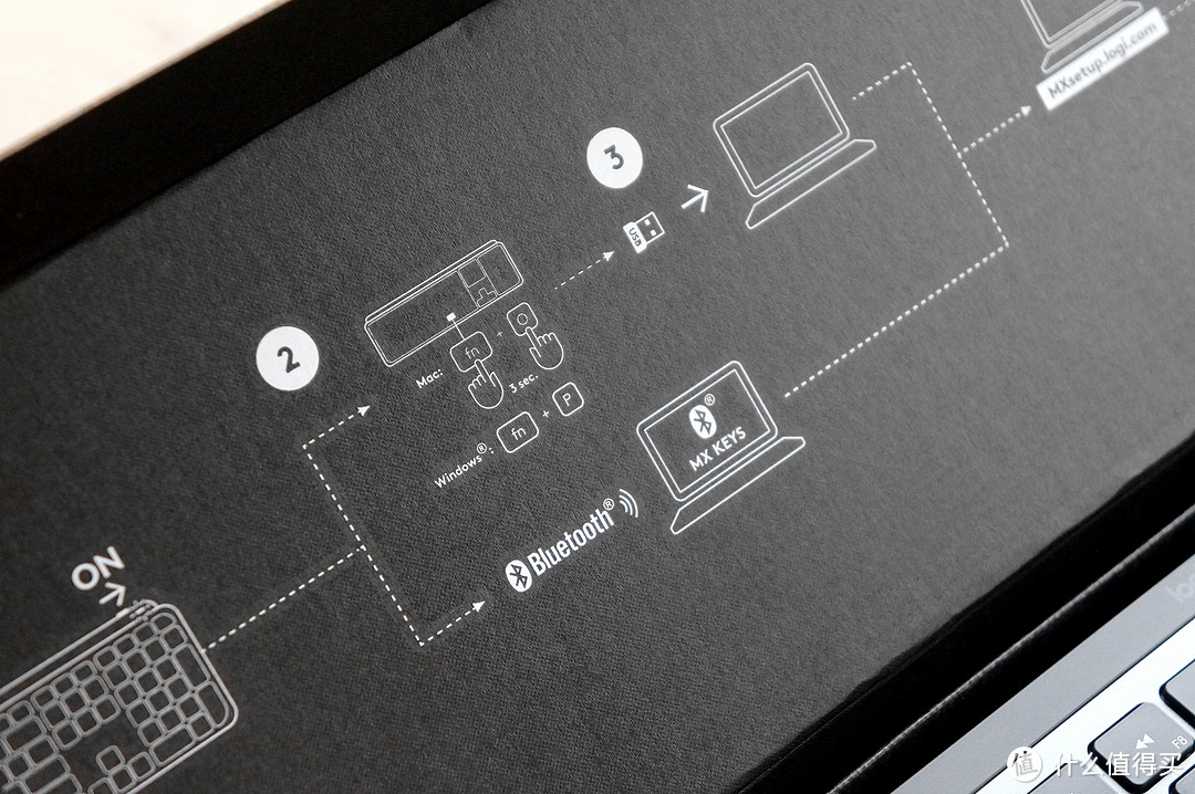 十问十答，不吹不黑， Logitech 罗技 MX Keys 无线键盘使用报告