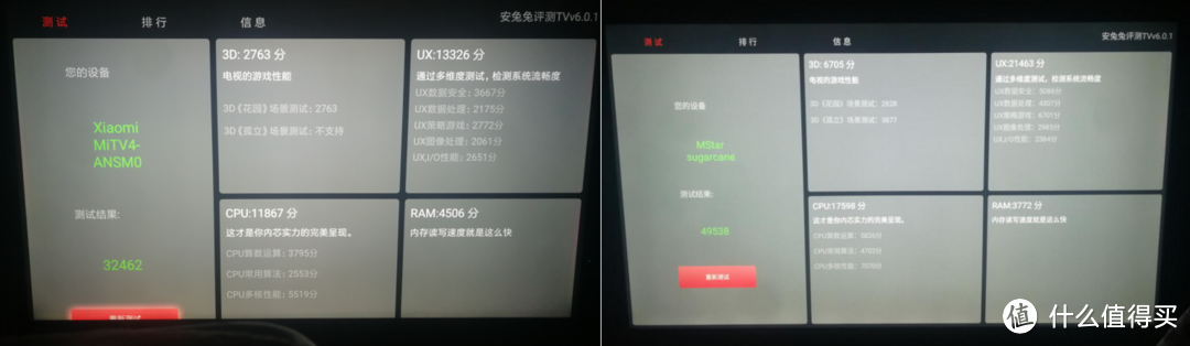 安兔兔跑分图（左侧小米得到32462分，右侧TCL是49538分）