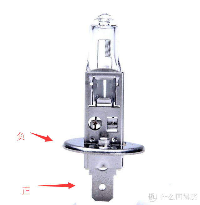 远光党，你坐下，咱俩说说心里话（LED车灯解析）