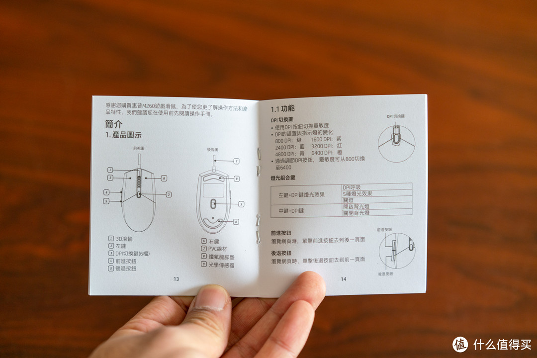 不容易啊，败了好些日子出口转内销的货了，终于看到中文说明书了