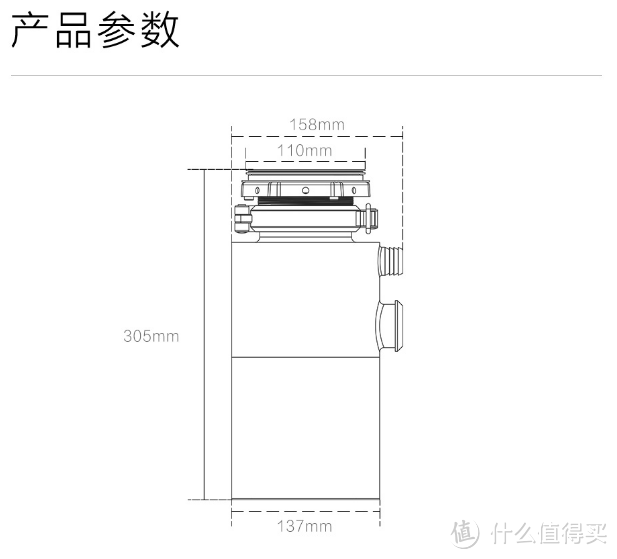 厨房升级攻略，圈厨厨余垃圾处理器使用体验