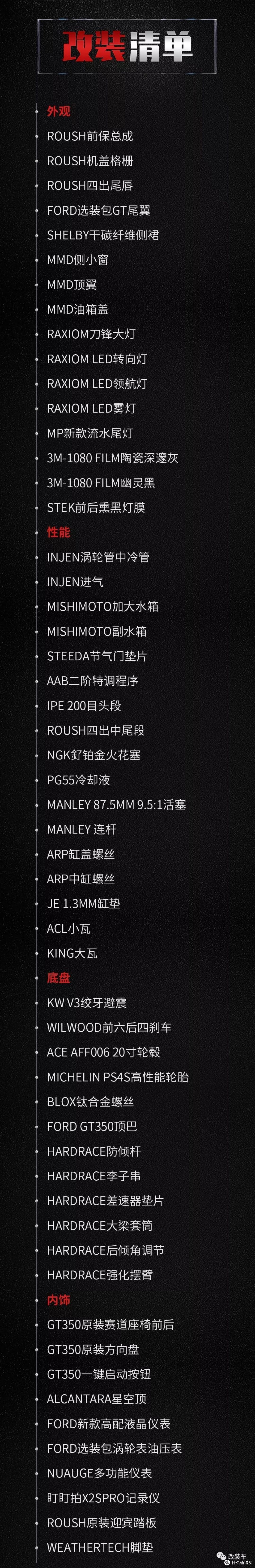 披着战斗灰盔甲的战马,性能猛兽福特Mustang竞技改装!