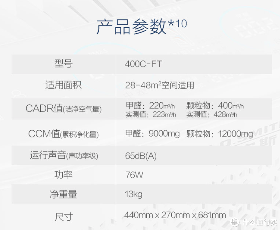 别把我当普通的空气净化器，除醛才是我的拿手戏——A.O.史密斯 400C-FT 甲醛净化器评测报告