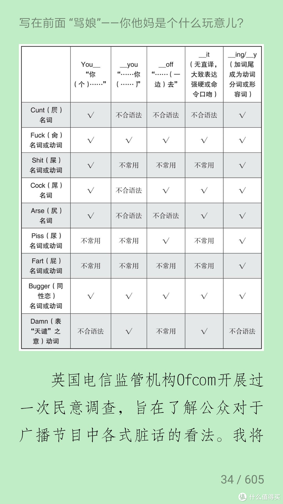 图书馆猿の2019读书计划68：《我们为什么会说脏话？：关于爆粗口的神奇趣味科学》