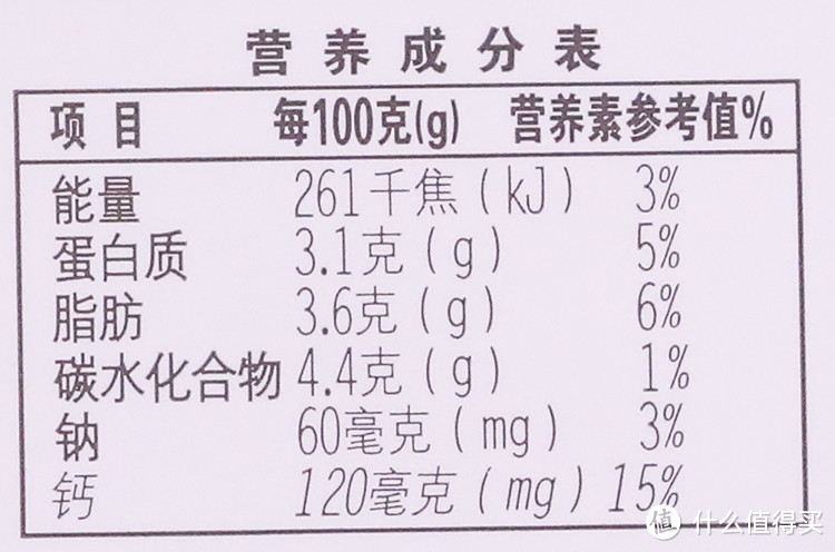 酸奶囤货攻略——谈谈超市冷柜里的酸奶鄙视链