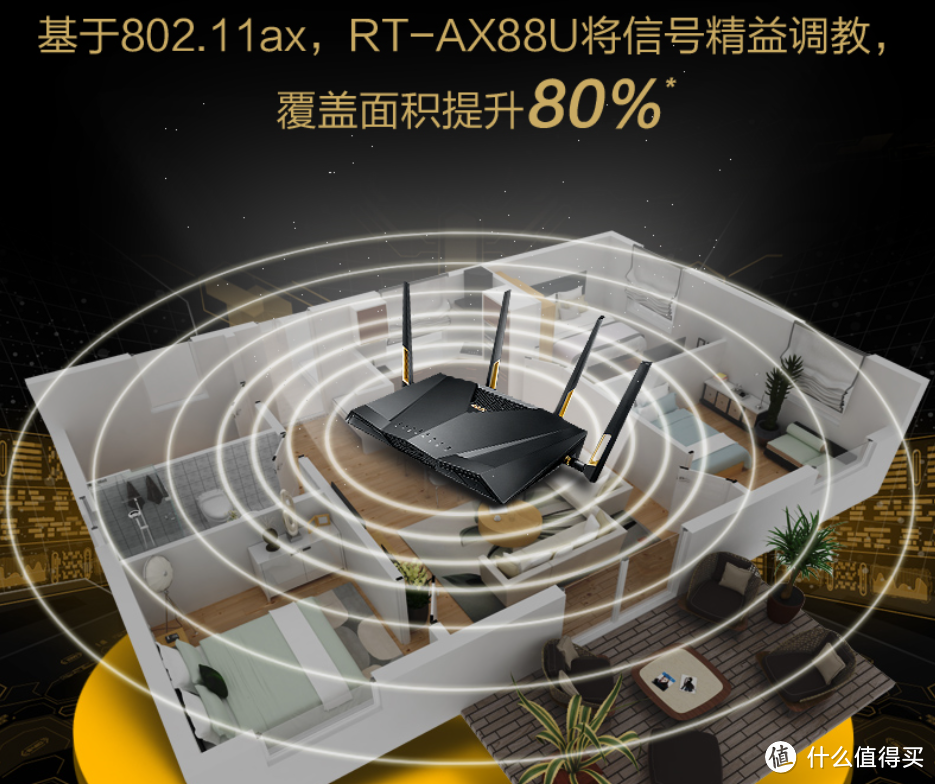 WIFI6强势登场巅峰24小时，华硕电竞路由全线降价钜惠