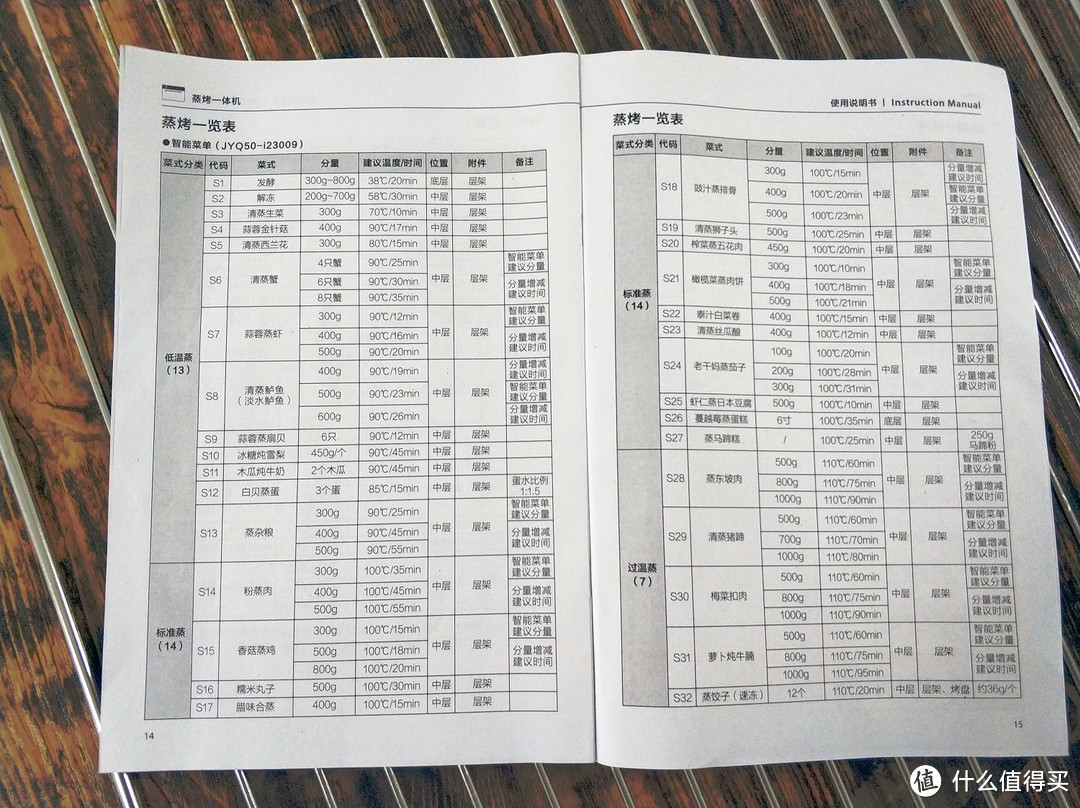 华帝蒸烤一体机坐镇“中庭”，让我们每一顿都吃得像皇帝