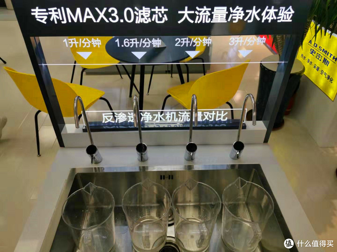 “鸟枪换炮”升级净水器，节省空间喝上放心水——A.O.史密斯 R1200XD2 大流量净水器