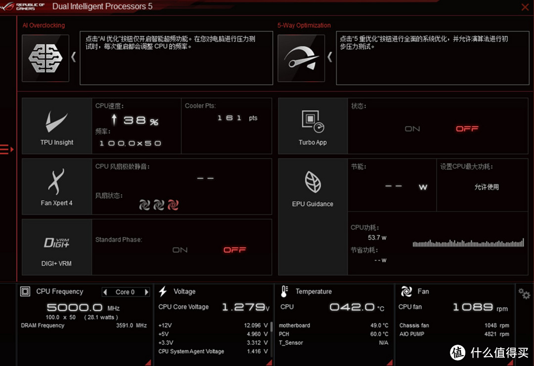 高性能的信仰散热，华硕ROG STRIX LC 360 飞龙一体式水冷开箱体验