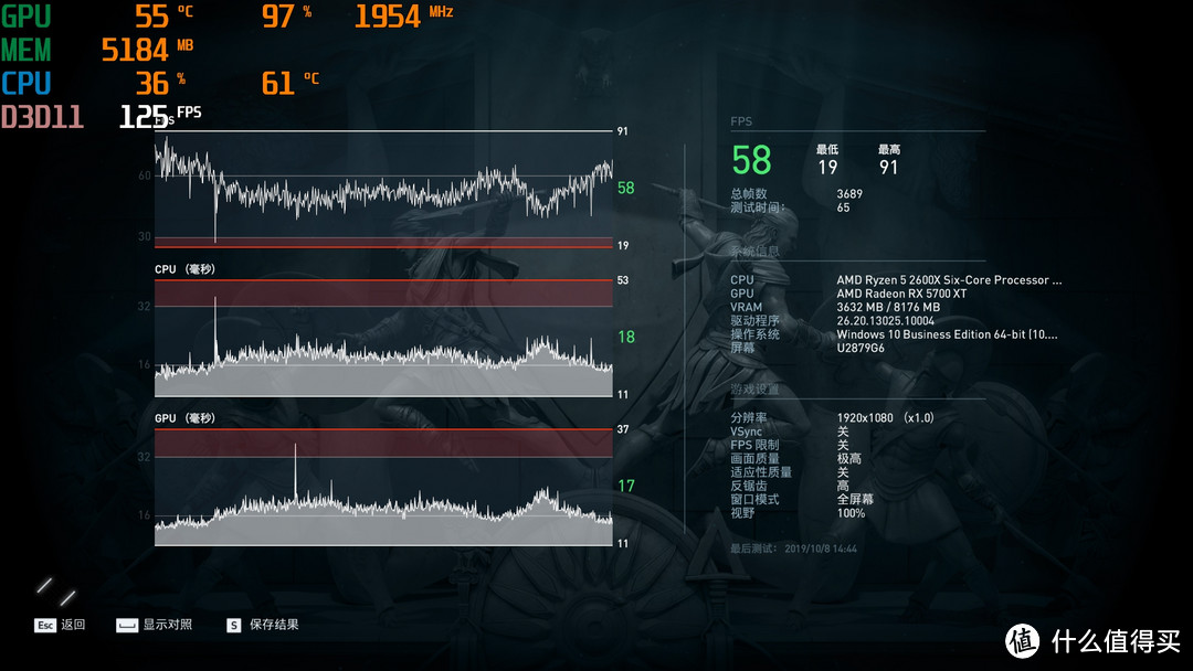 散热出乎意料，迪兰RX 5700 XT X战将开箱评测