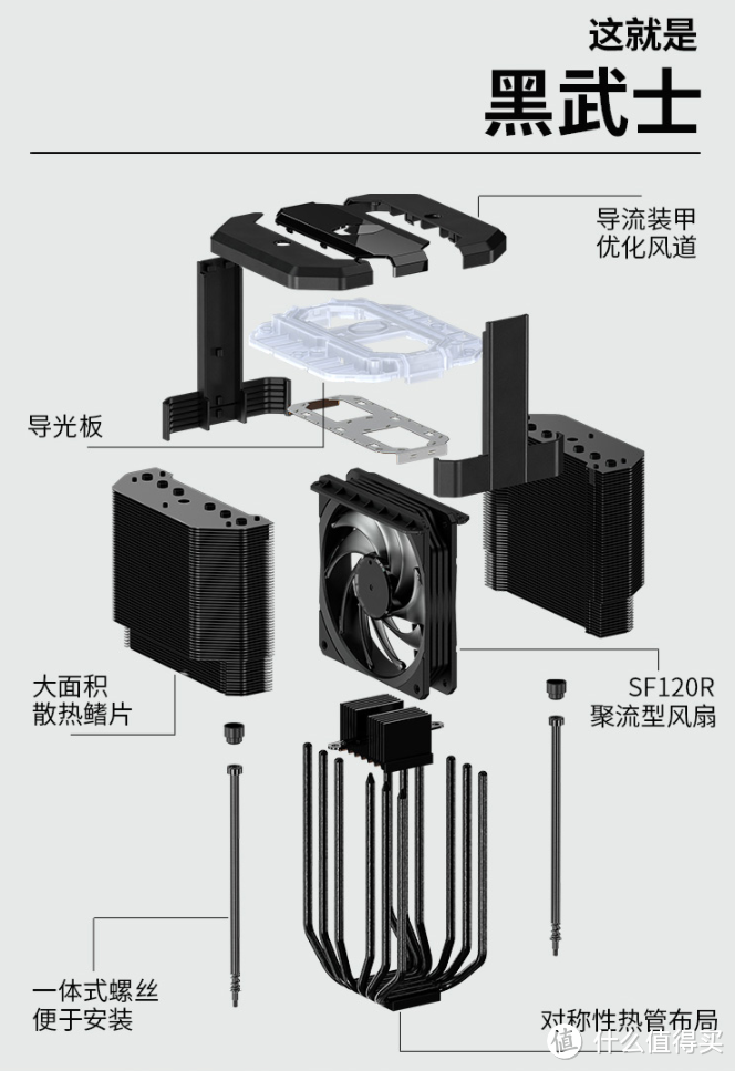 幽灵撕裂者：叫爸爸！！ 霸气侧漏的双塔装甲RGB风冷——酷冷至尊 黑武士T620M 风冷散热器开箱简测