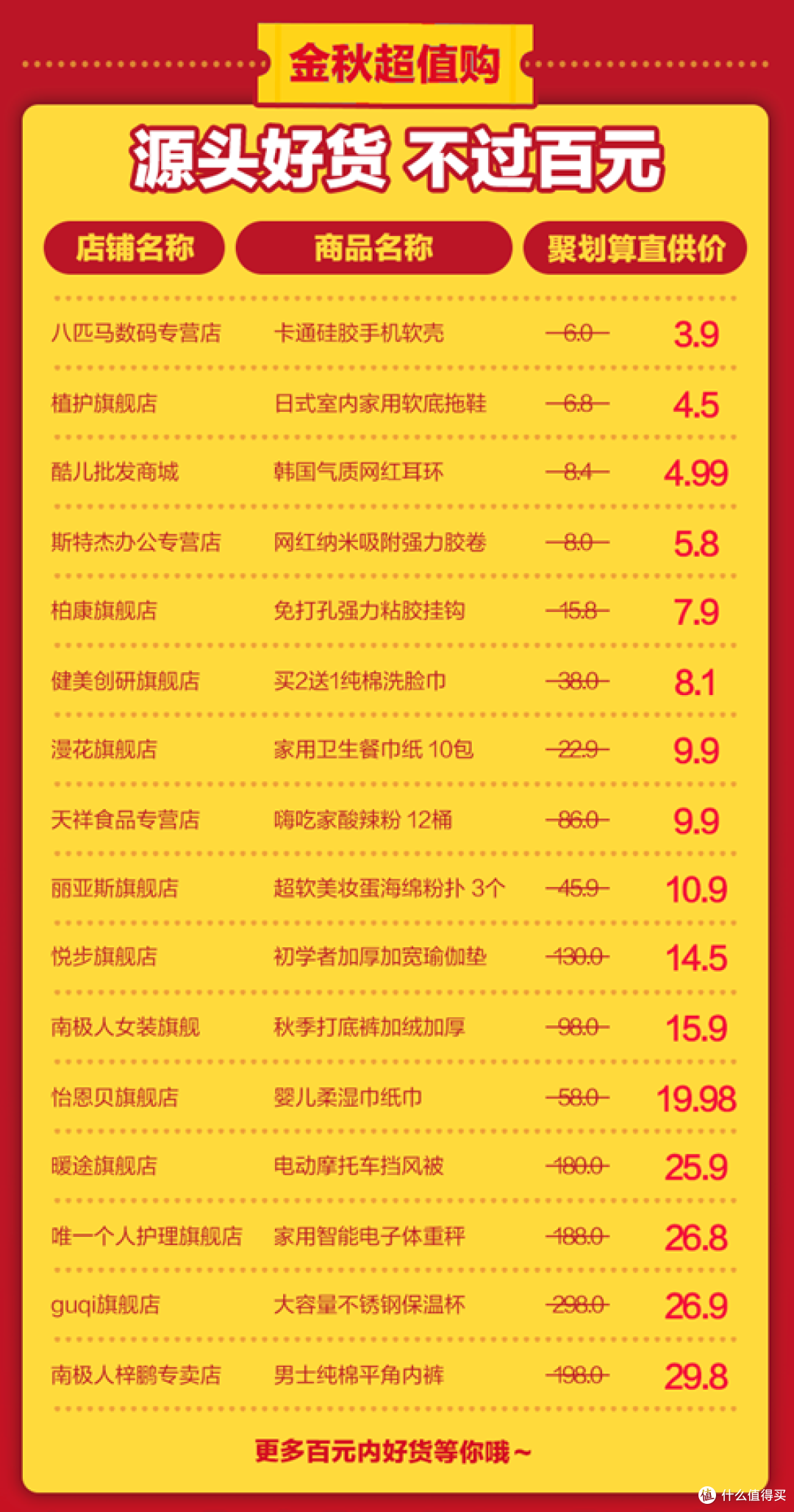 跟着买就对了!聚划算工厂源头好货,一百块都不用!