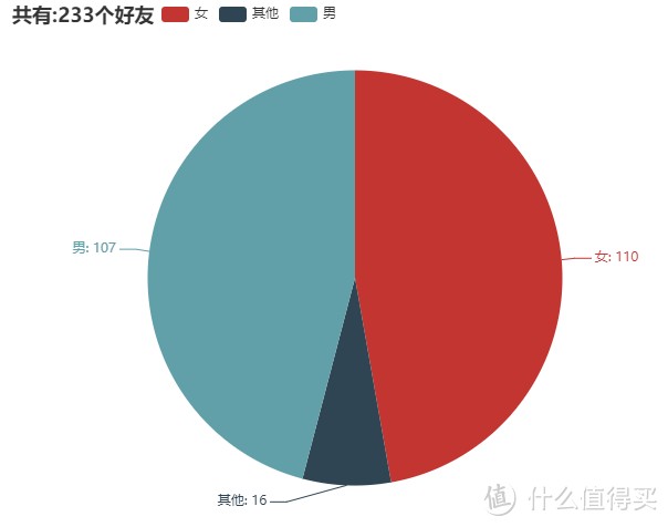 生成的图片