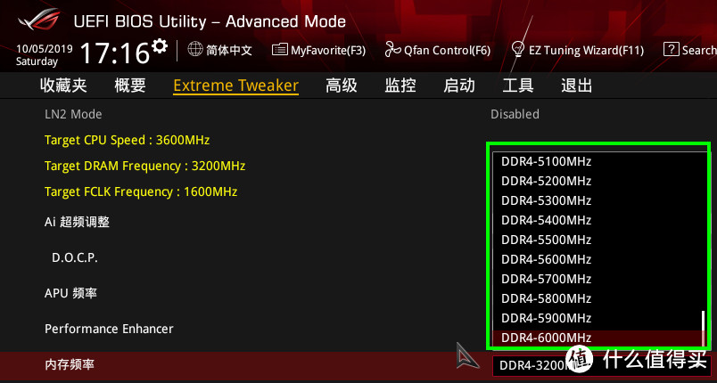 　（华硕C8H主板BIOS中支持最高DDR4 6000的内存频率）