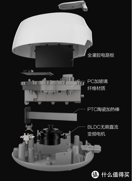 米家有品众筹的这款佳尼特智能恒温水暖床垫值不值得买？多种传感器实测给出答案