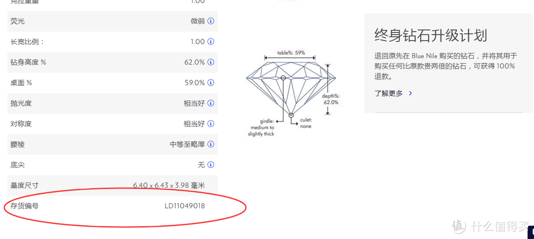 值无不言120期：时间紧任务重，如何最短时间最低预算搞定钻戒？