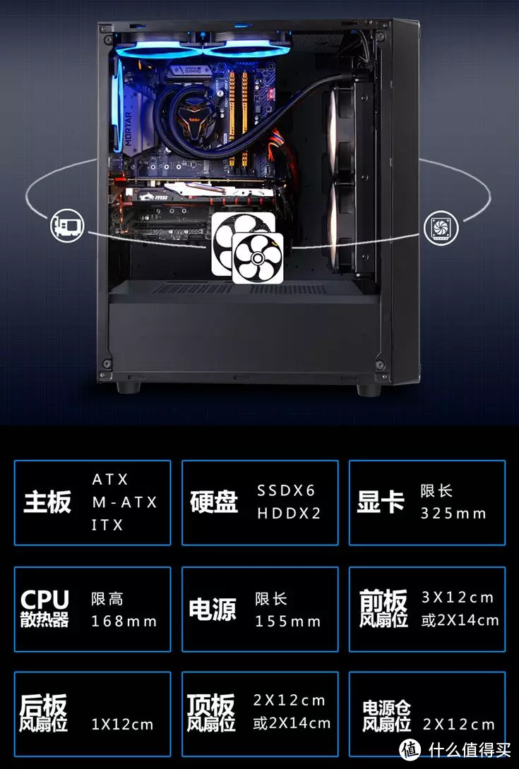 amd 3500x 4650元性价比搞机