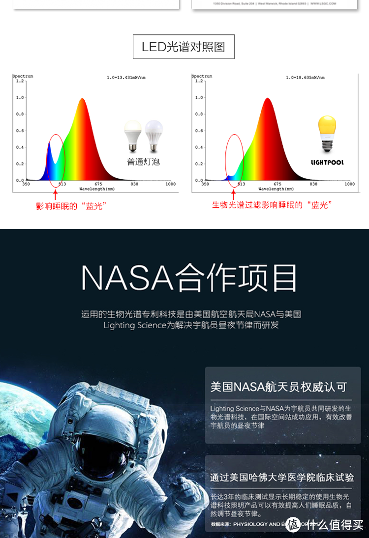 嗨什么嗨，滚去睡：长夜漫漫，瞌睡神器相伴 Lightpool助眠床头灯体验