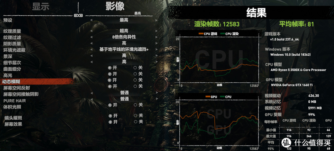 amd 3500x 4650元性价比搞机