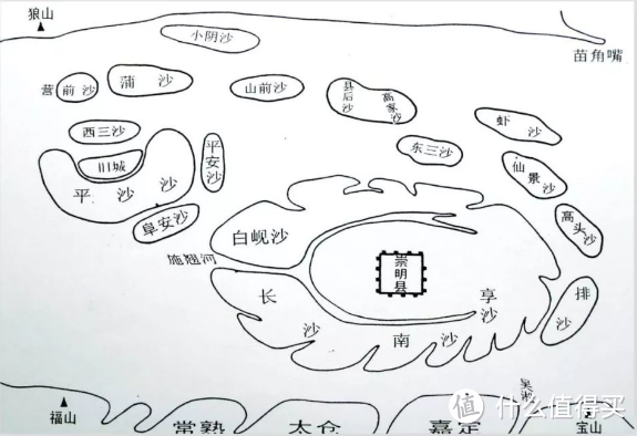 花博会前话崇明 篇一：崇明的过去和现在