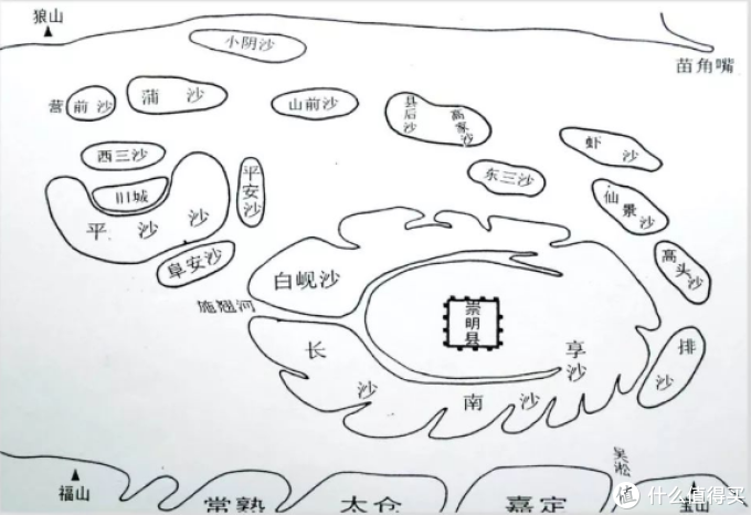 花博会前话崇明 篇一:崇明的过去和现在