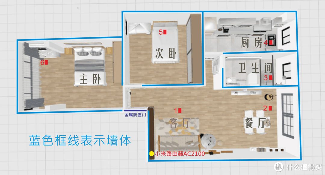 【小米路由器AC2100】体验 —— 一个隐藏的路由高手