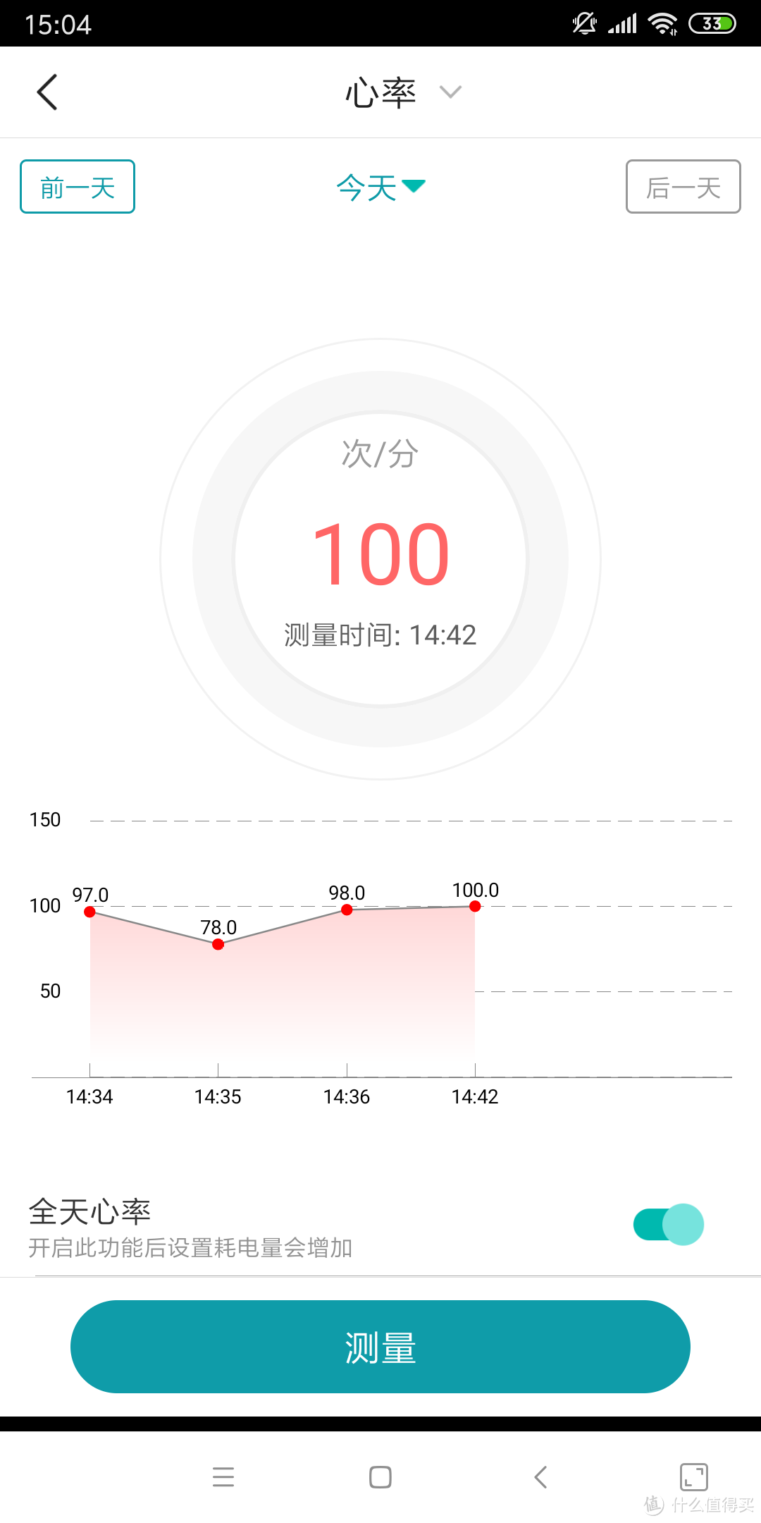 我命由我不由天，健康由“芯”来守护